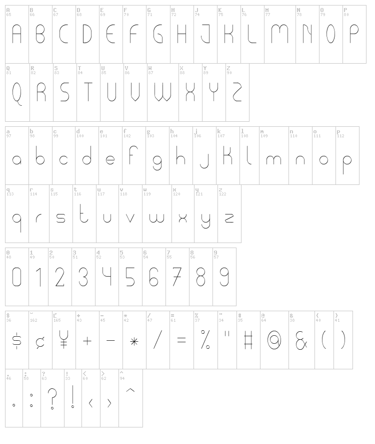 Pycuaf font map